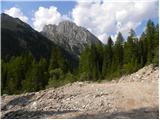 Alba di Canazei - Punta Penia (Marmolada)